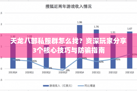 天龙八部私服群怎么找？资深玩家分享3个核心技巧与防骗指南