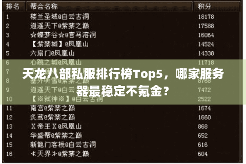 天龙八部私服排行榜Top5，哪家服务器最稳定不氪金？