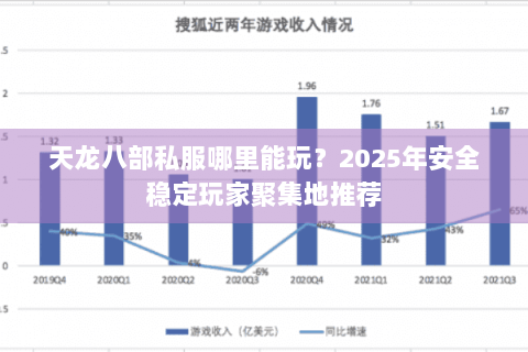 天龙八部私服哪里能玩？2025年安全稳定玩家聚集地推荐