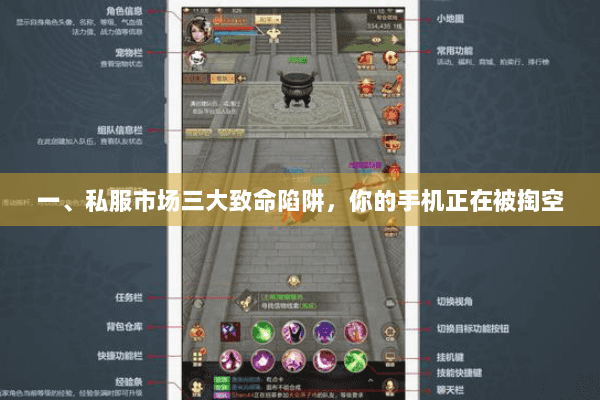 一、私服市场三大致命陷阱,你的手机正在被掏空 一、私服市场三大致命陷阱,你的手机正在被掏空
