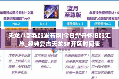 天龙八部私服发布网|今日新开怀旧服汇总_经典复古天龙SF开区时间表