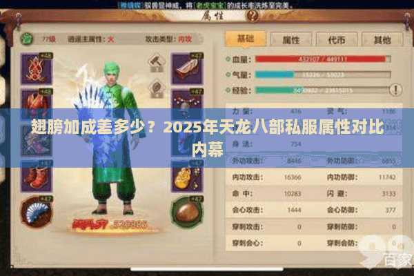 翅膀加成差多少?2025年天龙八部私服属性对比内幕 翅膀加成差多少?2025年天龙八部私服属性对比内幕