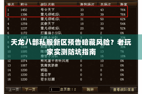 天龙八部私服新区预告暗藏风险？老玩家实测防坑指南