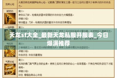 天龙sf大全_最新天龙私服开服表_今日爆满推荐 天龙sf大全_最新天龙私服开服表_今日爆满推荐
