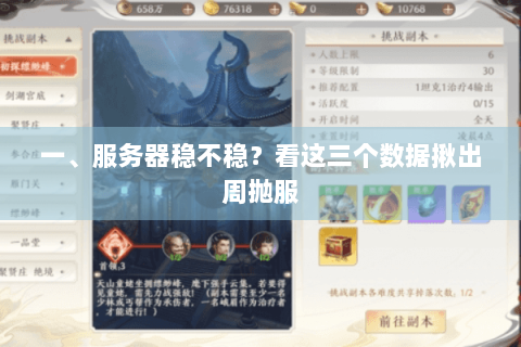 一、服务器稳不稳?看这三个数据揪出周抛服 一、服务器稳不稳?看这三个数据揪出周抛服