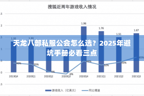 天龙八部私服公会怎么选?2025年避坑手册必看三点 天龙八部私服公会怎么选?2025年避坑手册必看三点