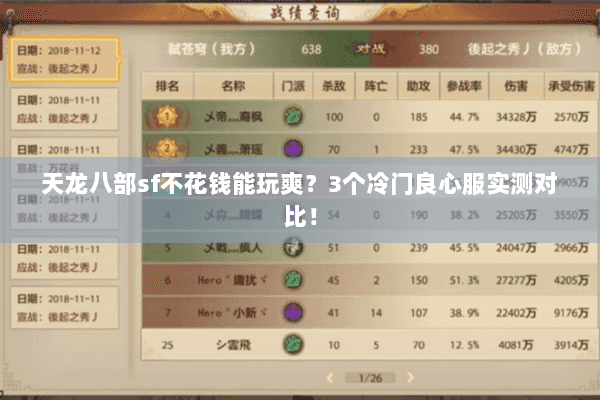 天龙八部sf不花钱能玩爽?3个冷门良心服实测对比! 天龙八部sf不花钱能玩爽?3个冷门良心服实测对比!