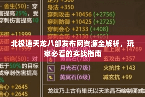 北极速天龙八部发布网资源全解析,玩家必看的实战指南 北极速天龙八部发布网资源全解析,玩家必看的实战指南