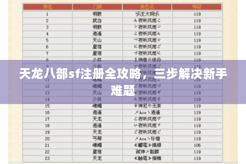 天龙八部sf注册全攻略,三步解决新手难题 天龙八部sf注册全攻略,三步解决新手难题