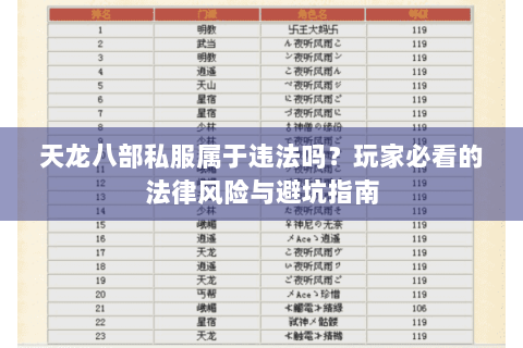 天龙八部私服属于违法吗?玩家必看的法律风险与避坑指南 天龙八部私服属于违法吗?玩家必看的法律风险与避坑指南
