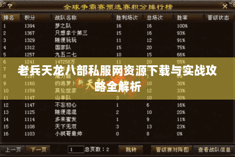 老兵天龙八部私服网资源下载与实战攻略全解析