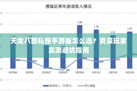 天龙八部私服手游版怎么选?资深玩家实测避坑指南 天龙八部私服手游版怎么选?资深玩家实测避坑指南
