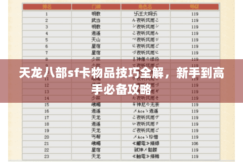 天龙八部sf卡物品技巧全解,新手到高手必备攻略 天龙八部sf卡物品技巧全解,新手到高手必备攻略