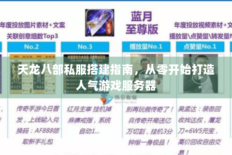 天龙八部私服搭建指南,从零开始打造人气游戏服务器 天龙八部私服搭建指南,从零开始打造人气游戏服务器