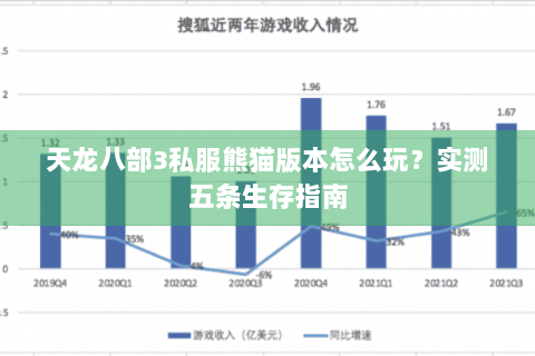 天龙八部3私服熊猫版本怎么玩？实测五条生存指南