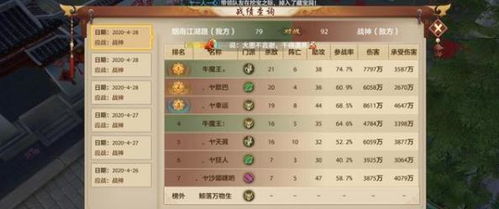 私服天龙八部发布网防官如何平衡人气与安全?实战避坑指南 私服天龙八部发布网防官如何平衡人气与安全?实战避坑指南